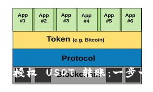 tpWallet 如何授权 USDT 转账：一步一步的操作指南