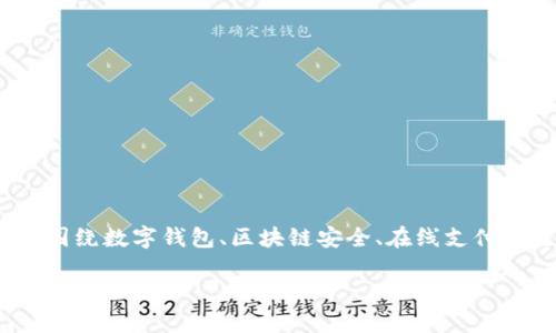 要将“helmet”和“tpWallet”关联起来，我们可以围绕数字钱包、区块链安全、在线支付等主题进行探讨。例如，设计一个文章与关键字为：

如何使用Helmet增强TPWallet的安全性和用户体验