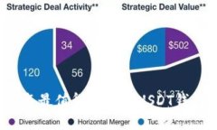2023年最值得信赖的USDT钱包