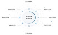 如何安全地将虚拟币转让
