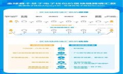 以太坊图型钱包创建与使