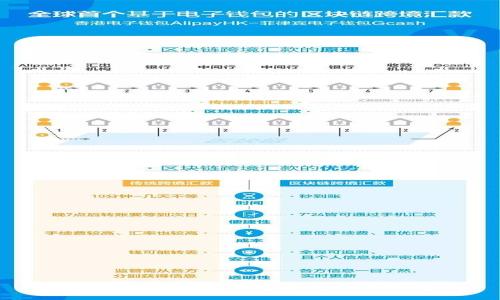 以太坊图型钱包创建与使用详细教程