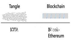 如何解决Token.im钱包中没有