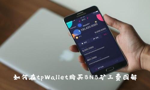 如何在tpWallet购买BNB矿工费图解