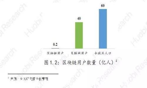 
如何使用TP钱包进行转账：详细指南与常见问题解答