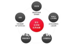 如何找回tpWallet密钥的丢失