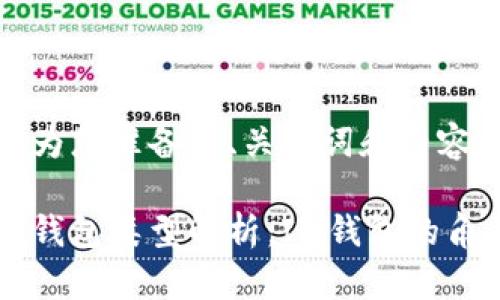 以下是我为您准备的、关键词和内容大纲。

以太坊的钱包类型解析：IM钱包的角色与功能