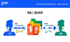 tpWallet被盗13亿事件处理进