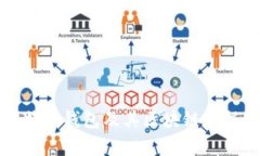 全面解析莱特币钱包及其