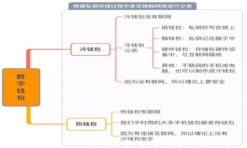 
tpWallet注册时应该选择哪个区块链？