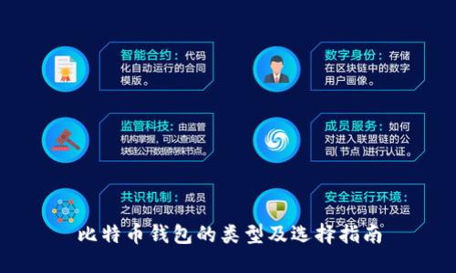 比特币钱包的类型及选择指南