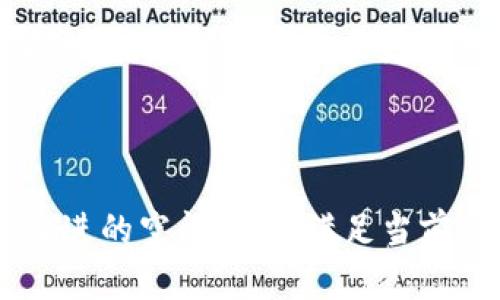   tpWallet支持BEP20吗？全面解析与如何使用 / 

 guanjianci tpWallet, BEP20, 加密钱包, Binance Smart Chain /guanjianci 

## 内容主体大纲

1. **引言**
   - 什么是tpWallet
   - BEP20简介和背景

2. **tpWallet与BEP20的兼容性**
   - tpWallet的功能
   - tpWallet对BEP20的支持情况

3. **如何在tpWallet中使用BEP20代币**
   - 下载与安装tpWallet
   - 创建或导入钱包
   - 添加BEP20代币

4. **tpWallet的其他功能与特点**
   - 多链支持
   - 安全性与隐私保护
   - 用户体验评估

5. **tpWallet与其他加密钱包的对比**
   - 与Metamask的比较
   - 与Trust Wallet的比较
   - 优缺点分析

6. **用户常见问题解答**
   - 如何找回丢失的BEP20代币？
   - tpWallet是否支持其他区块链？
   - 如何提高钱包的安全性？
   - BEP20与其他代币标准的区别？
   - tpWallet的手续费政策是什么？
   - 如何与其他用户进行BEP20转账？

7. **结论**
   - 未来展望与总结
   - 对用户的建议

## 内容

### 引言

在数字货币时代，加密钱包是用户与区块链网络的桥梁。tpWallet作为一款新兴的加密钱包工具，以其友好的用户界面和多样的功能受到了越来越多的用户青睐。与此同时，BEP20标准也在Binance Smart Chain (BSC)上获得了广泛应用，许多用户开始关注tpWallet是否支持BEP20代币。这篇文章将深入探讨tpWallet的各项特性，以及如何在其上使用BEP20代币。

### tpWallet与BEP20的兼容性

#### tpWallet的功能

tpWallet是一款功能多样的加密钱包，支持多种代币标准，包括ERC20、BEP2和BEP20。用户可以在一个平台上管理不同类型的代币，极大地简化了资产管理的复杂度。tpWallet的界面友好，便于使用，同时提供了高效的交易体验。

#### tpWallet对BEP20的支持情况

根据官方信息，tpWallet完全支持BEP20代币。这意味着用户可以在tpWallet中轻松存储、发送和接收BEP20代币。目前，许多用户已经开始在tpWallet中使用BEP20代币，如BNB、USDT等。这使得tpWallet成为了一个非常便利的工具，尤其是对于在Binance Smart Chain生态系统中活跃的用户来说。

### 如何在tpWallet中使用BEP20代币

#### 下载与安装tpWallet

用户可以通过官方渠道下载tpWallet应用程序，支持安卓和iOS系统。安装过程相对简单，只需按照提示操作即可。安装完成后，用户可打开应用程序，开始创建钱包或导入已有的钱包。

#### 创建或导入钱包

创建钱包时，用户需要生成一个安全的助记词，并妥善保管，以防止丢失。同时，tpWallet也允许用户通过私钥或助记词导入现有钱包。导入成功后，用户能立即看到自己持有的所有代币，包括BEP20代币。

#### 添加BEP20代币

在tpWallet中添加BEP20代币非常简单。用户只需在钱包界面中选择“添加代币”，搜索所需的BEP20代币名称或合约地址，进行添加即可。添加成功后，该代币将在用户的资产列表中显示。

### tpWallet的其他功能与特点

#### 多链支持

tpWallet不仅支持BEP20，还支持多条区块链，通过单一钱包管理多资产，极大提升了用户的操作便利性。用户无需在多款钱包间来回切换，节省了时间和精力。

#### 安全性与隐私保护

安全性是会影响用户对加密钱包使用体验的重要因素。tpWallet采取了多种技术手段来保护用户的资产，包括热钱包冷存储分离、两步验证、资产加密等。此外，tpWallet不保存用户的私钥，因此用户的资产安全性更有保障。

#### 用户体验评估

tpWallet的用户界面设计简洁，年轻化的风格受到了很多用户的喜爱。其快速的交易确认时间和友好的操作步骤，使得即便是新手用户也能很快上手，进行各种操作。

### tpWallet与其他加密钱包的对比

#### 与Metamask的比较

Metamask作为一款老牌的加密钱包软件，尽管功能强大且有丰富的扩展，但其主要支持以太坊生态系统，对于BSC的支持相对有限，相比之下，tpWallet更适合BSC用户。同时，tpWallet的多链支持也为用户提供了更多选择。

#### 与Trust Wallet的比较

Trust Wallet是另一款广受欢迎的移动加密钱包，支持多种区块链。然而，在用户界面和使用便利性方面，tpWallet可能在某些用户看来具有一定的优势。尤其是对于初学者，tpWallet的简单操作和清晰的导航让人印象深刻。

#### 优缺点分析

虽然tpWallet在许多方面表现出色，但仍有提升空间。例如，它的代币种类虽然丰富，但仍需不断增加新兴代币的支持。此外，用户对于私钥的管理需求在不同环境下也有大幅差异，因此tpWallet需与时俱进，提升自身的服务能力。

### 用户常见问题解答

#### 如何找回丢失的BEP20代币？

如果用户发现自己的BEP20代币消失，首先需要确定是否搞错了地址或错误地删除了代币。tpWallet允许用户添加或隐藏代币，用户可以在va资产页面里查看当前可见的所有代币。当丢失的代币仍保存在钱包里但被隐藏时，只需在搜索框中输入代币名称进行添加。如果助记词或者私钥丢失，用户有可能无法恢复数字资产，因此务必要做好备份工作。

#### tpWallet是否支持其他区块链？

目前，tpWallet支持多条公链，包括Ethereum（以太坊）、Binance Smart Chain（币安智能链）、TRON等。它的多链功能使用户能够在同一个钱包地址中管理不同区块链的资产。这为日常的资产管理提供了极大的便利，可以说是其一大亮点。

#### 如何提高钱包的安全性？

为了提高tpWallet的安全性，用户可采取如下措施：使用复杂密码、开启双因素认证、定期更换密码、避免在不安全的网络环境中使用等。此外，定期查看交易记录，确认交易是否为本人所为也是一种有效的安全措施。

#### BEP20与其他代币标准的区别？

BEP20是BSC的代币标准，类似于以太坊上的ERC20标准，但在交易费用及运行成本上相对较低。BEP20代币能通过BSC进行快速的交易与交互，适合常见的去中心化金融应用（DeFi）场景，用户可以享受更低的贮藏费与快速确认时间。相比之下，ERC20在以太坊上进行交易时可能遭遇网络拥堵，费用波动较大。

#### tpWallet的手续费政策是什么？

tpWallet对用户转账的手续费是相对友好的，运用BSC网络进行BEP20转账时，手续费较以太坊的手续费便宜许多，并且手续费用在用户选定的优先级下，会随市场的波动而相应上下浮动，用户可自主选择。

#### 如何与其他用户进行BEP20转账？

用户可以通过输入对方的钱包地址、选择代币类型和输入金额即可完成BEP20转账。tpWallet会在发起转账前显示当前的手续费，用户需确认后方可完成。此外，一旦交易成功，用户可在交易历史中查看该笔转账，确保资金安全。

### 结论

综上所述，tpWallet对BEP20的支持非常完善，且结合其多链管理和友好的用户体验，使其成为极具竞争力的加密钱包之一。尽管随着行业快速发展，tpWallet还有进一步改进的空间，但它满足当前多数用户的需求非常出色。未来，随着区块链技术的不断演进，tpWallet也需不断和扩展自身功能，为用户提供更优质的服务。