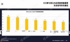 如何将比特币提取到冷钱