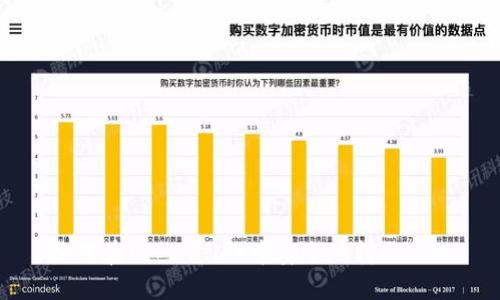 （如何在TP Wallet中安全地转出USDT