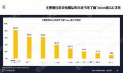 如何查询比特币冷钱包余