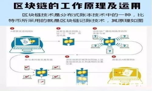 2023年安全可靠的比特币钱包APP推荐