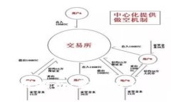 USDT钱包使用指南：新手必读的全方位教程