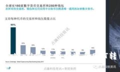 如何在tpWallet中顺利进行