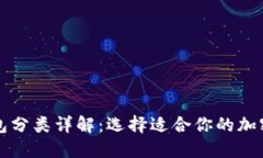 虚拟币钱包分类详解：选择适合你的加密货币钱