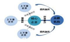 2023年瑞典比特币钱包推荐及使用指南