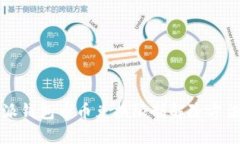 比特派钱包币币兑换限制