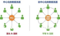 如何使用实名虚拟币钱包：详细指南与常见问题