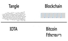 tpWallet波场挖矿全攻略：新手入门、技巧与 FAQs