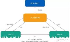 比特币钱包关闭了吗？深入解析比特币钱包的现