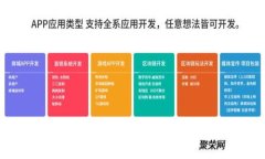 比特币冷钱包使用指南：安全存储你的加密资产