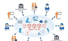 转比特币一定要通过钱包吗？全面解答比特币转