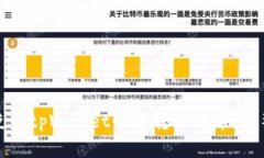如何使用tpWallet快速转比特币：完整指南