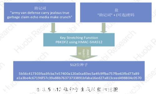 
tpWallet转账未收到的原因解析及解决方案