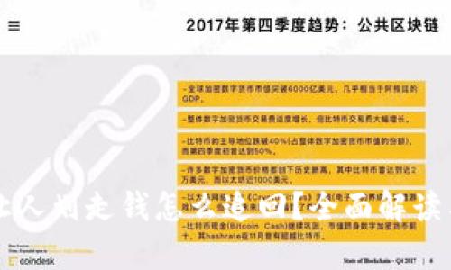 tpWallet让人划走钱怎么追回?全面解读与解决方案