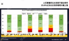 如何在tpWallet中充币ETH：一步步指南
