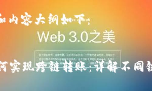 为您设计的和内容大纲如下：


tpWallet如何实现跨链转账：详解不同链上转账步骤