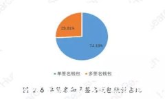   如何安全管理以太坊钱包