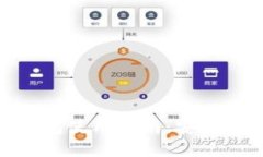 2021年USDT钱包使用指南：安