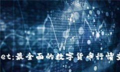tpWallet：最全面的数字货币行情查看App