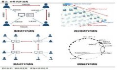 如何使用tpWallet发币：步骤与注意事项