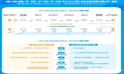 tpWallet——您的数字资产管理新选择