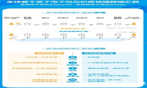 比特币钱包多重签名：安全与便捷的完美结合
