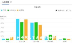 如何进行虚拟币钱包节点