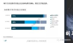 忘记比特币钱包密码怎么