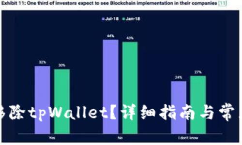 如何安全移除tpWallet？详细指南与常见问题解答