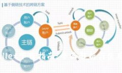 tpWallet下载指南：全面解析与使用技巧