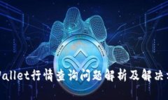 tpWallet行情查询问题解析及