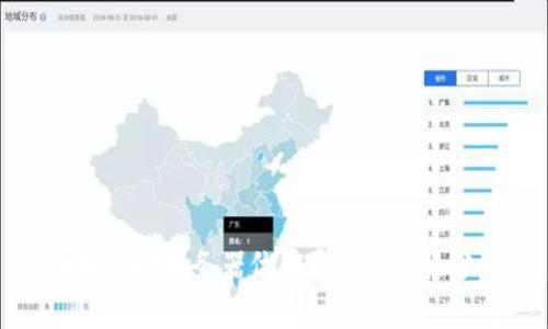 tpWallet服务器位置及其安全性分析