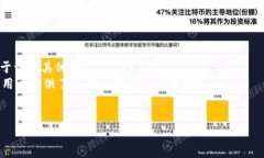   全方位解析tpWallet货币链