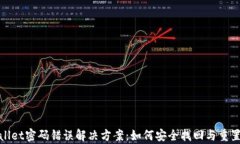 tpWallet密码错误解决方案：