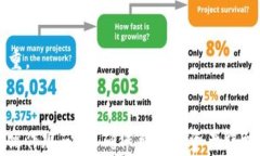   以太坊钱包能否存放泰达